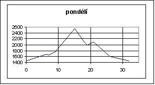 dolomity-2001-1_2