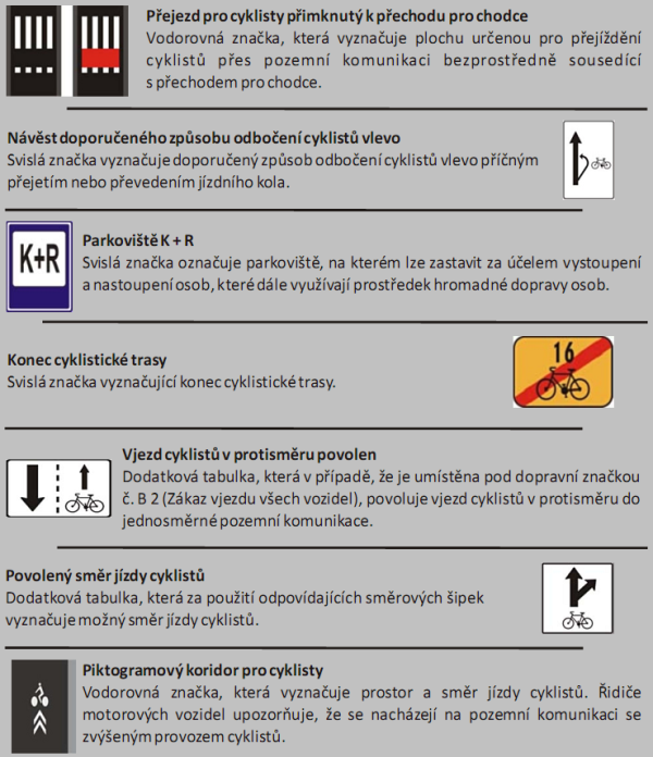 cykloznacky